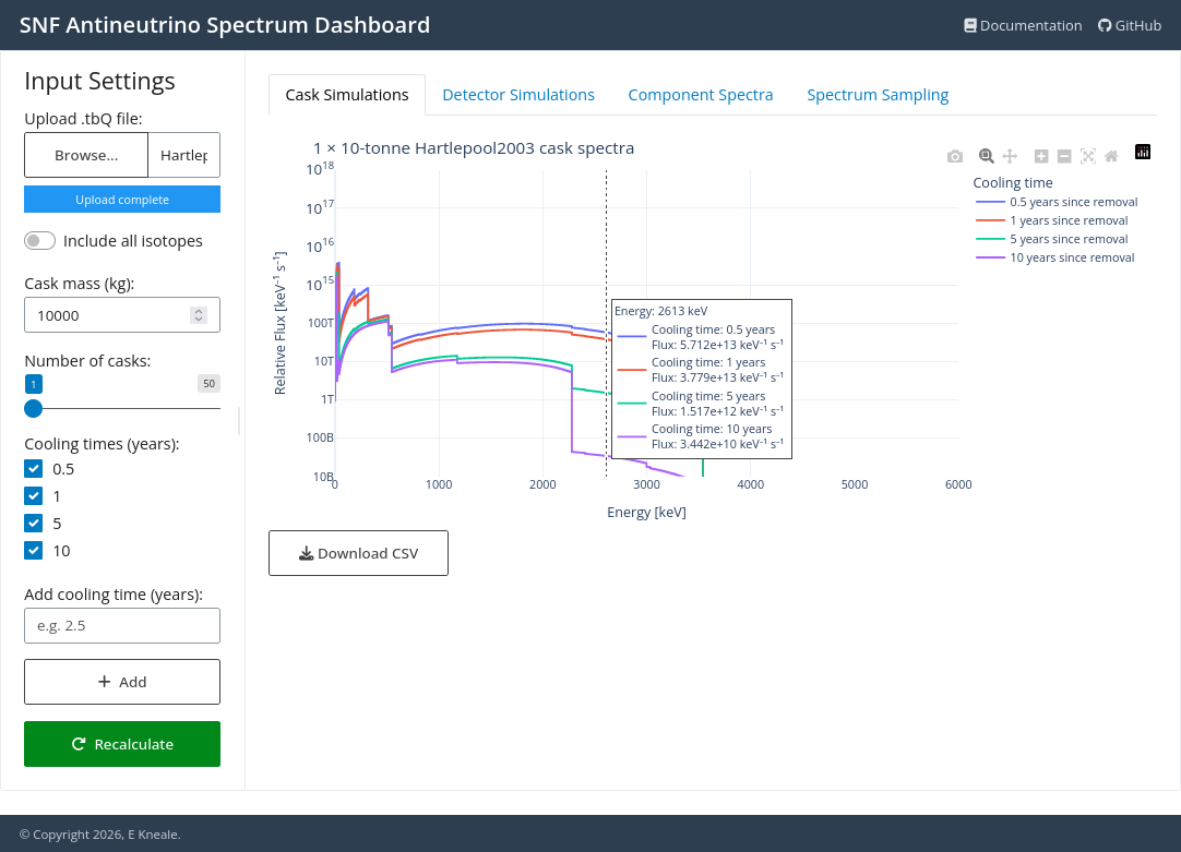 Cask Simulations tab