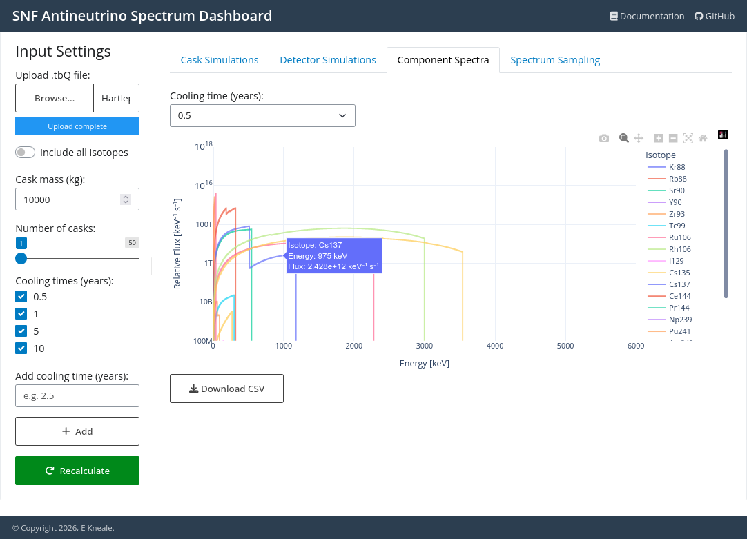 Component Spectra tab